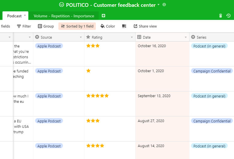 customer-feedback-center